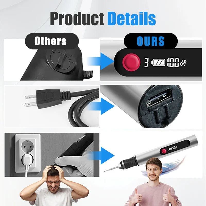 The Original Customizer™ Engraving Pen