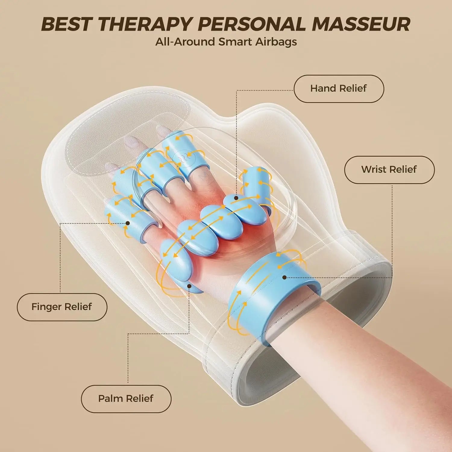 Cordless Electric Hand Massager with Heat and Compression for Carpal Tunnel and Wrist Relief